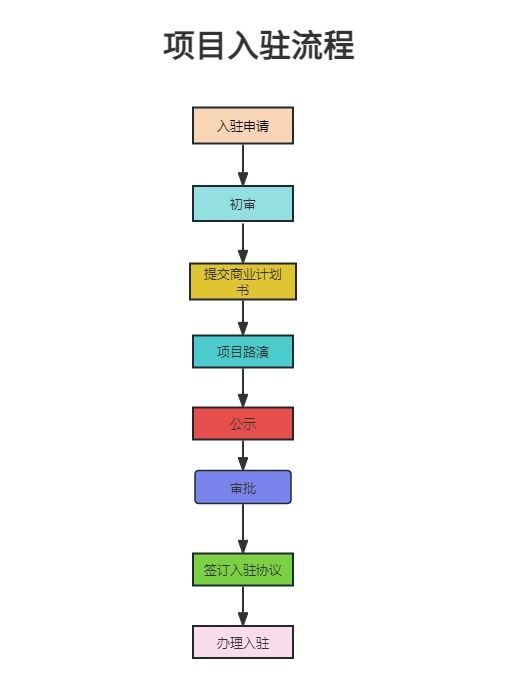 钱能钱包