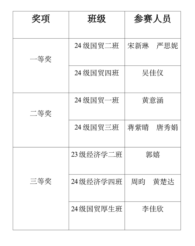 钱能钱包