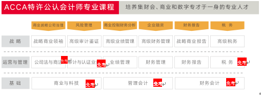 钱能钱包