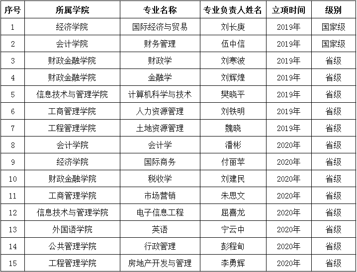 钱能钱包