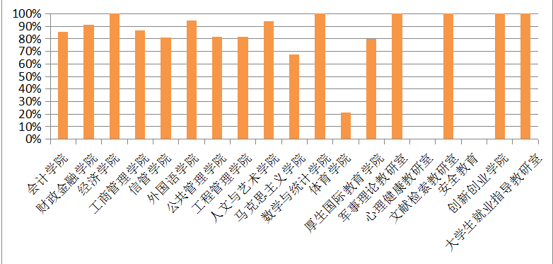 C:UsersAdministratorDesktopQQ图片20200402154608.png