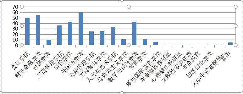 C:UsersAdministratorDesktopQQ图片20200402154447.png