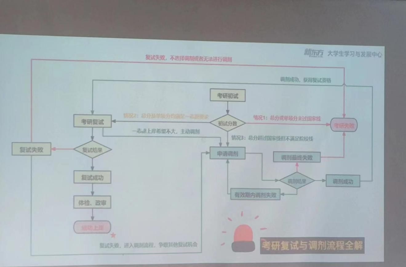 钱能钱包