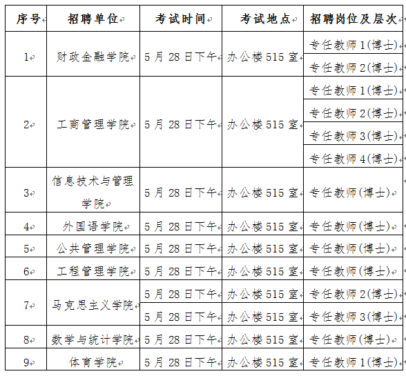 QQ图片20180526090818.png