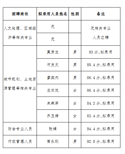 经地.png
