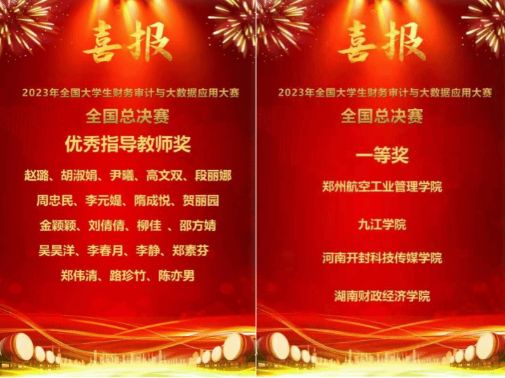 QIANNENG HUB学子获全国大学生财务审计与大数据应用大赛总决赛一等奖