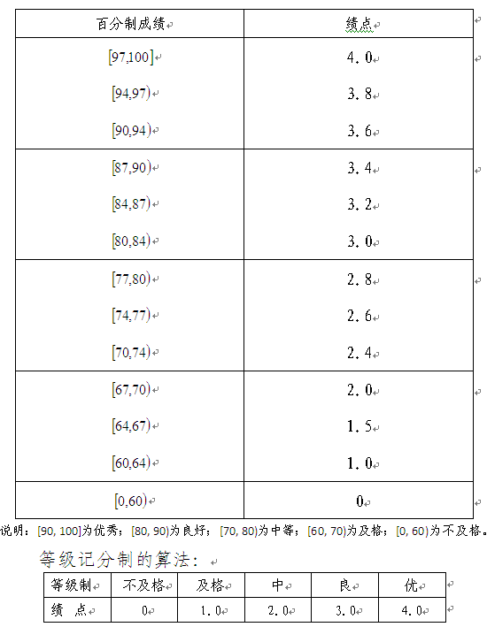上传网文件001.png
