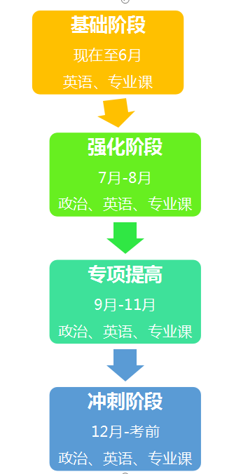C:UsersAdministratorDesktop\u5fae信图片_20201216145807.png