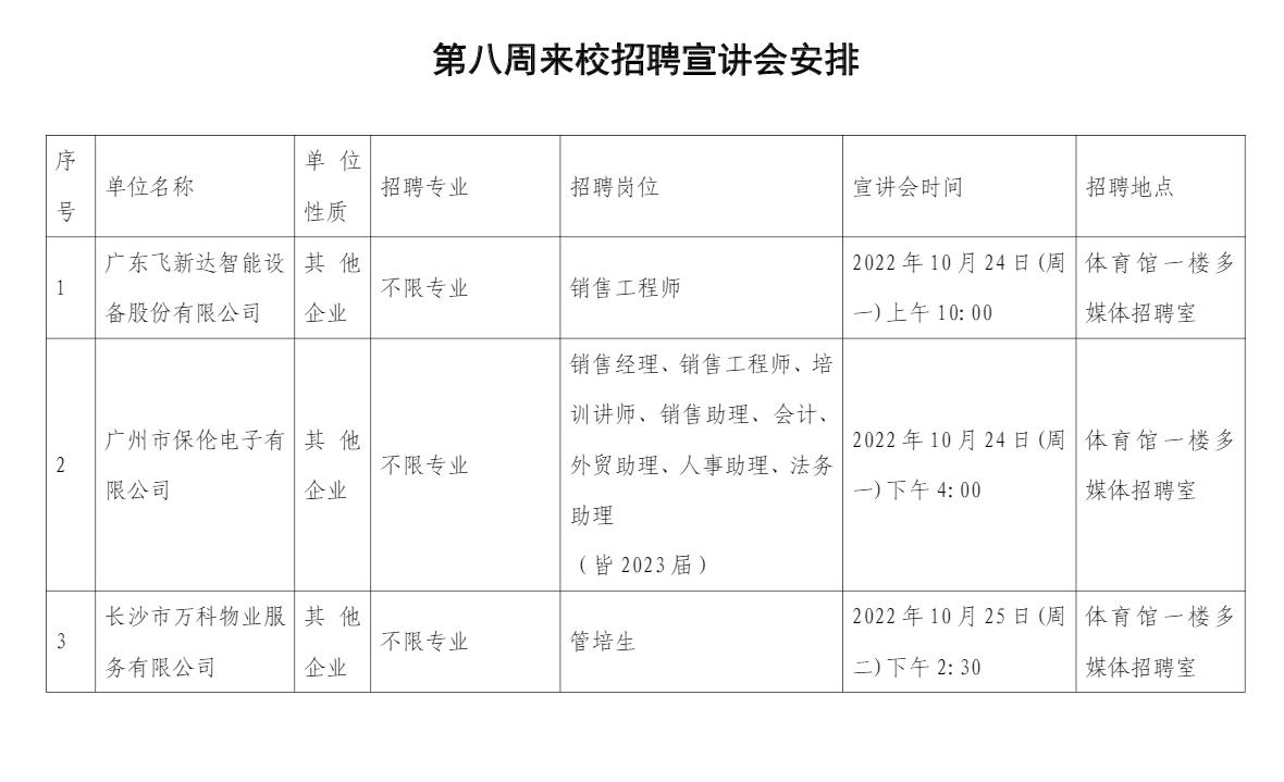 第八周宣讲会.jpg