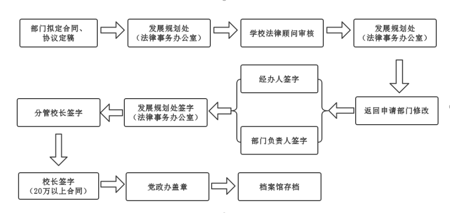 钱能钱包